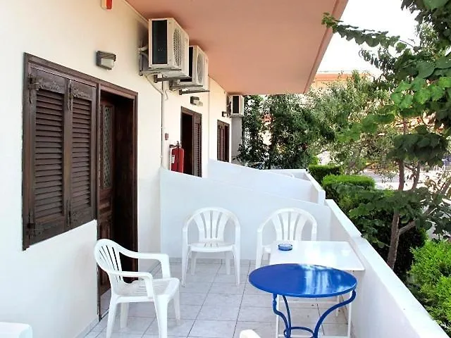 Skentos