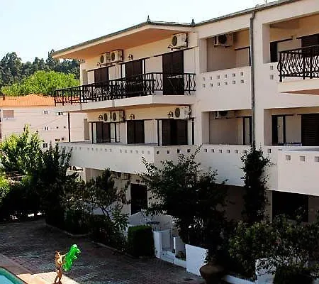 Skentos *