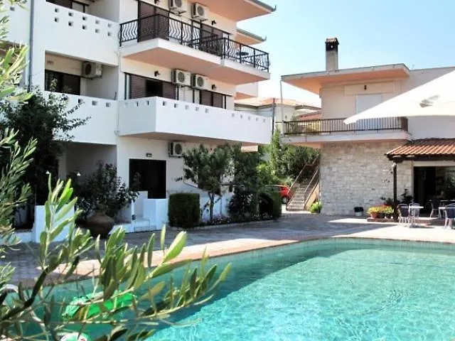 Skentos Aparthotel