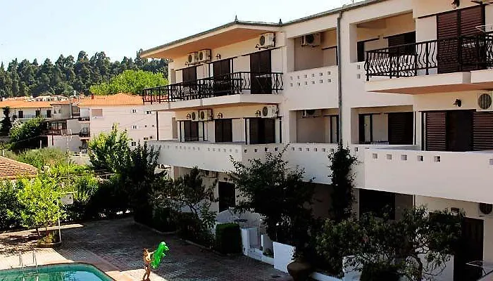 Skentos *